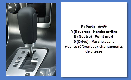 le pédalier : embrayage, frein, accélérateur - ornikar
