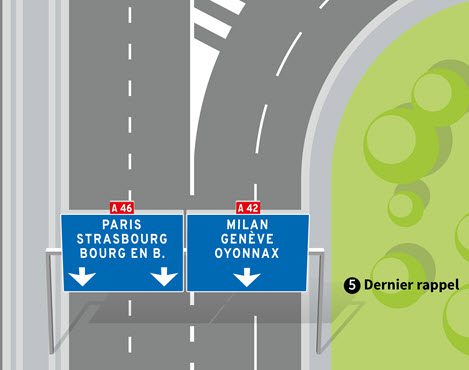 Jonction d'autoroute et bifurcation