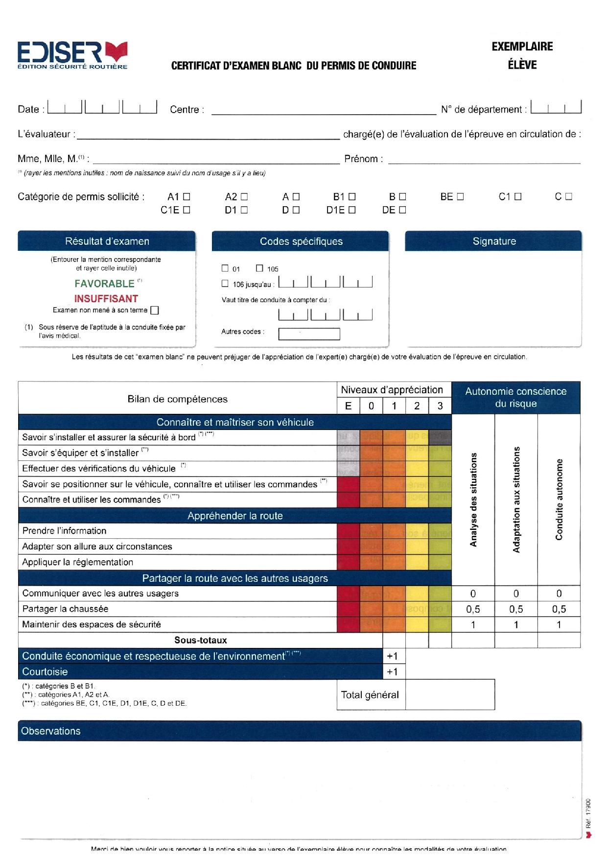 formateur évaluation grille d'auto Permis grille Découvrir la d'évaluation de conduire du