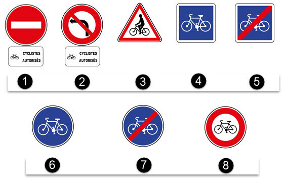 installation de bande de vélo de route